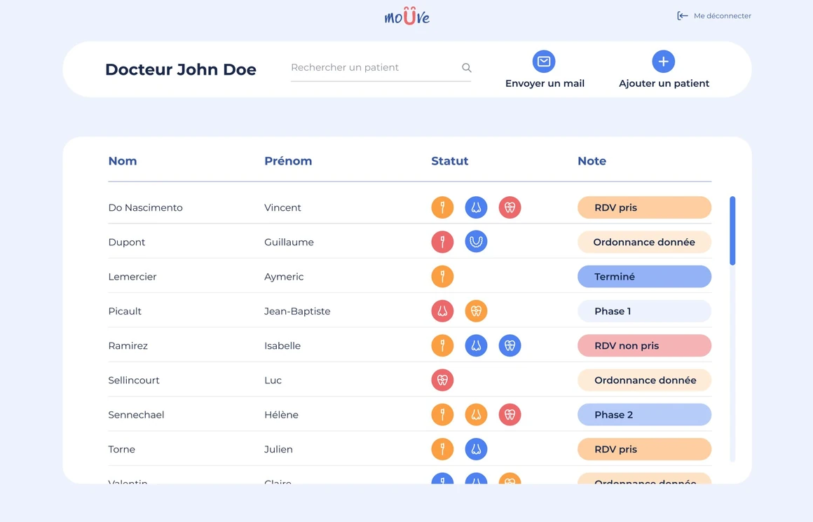 Tableau de bord praticien moUve